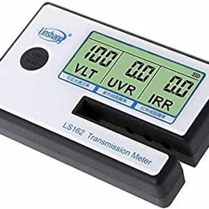 Meters/Sales Tools